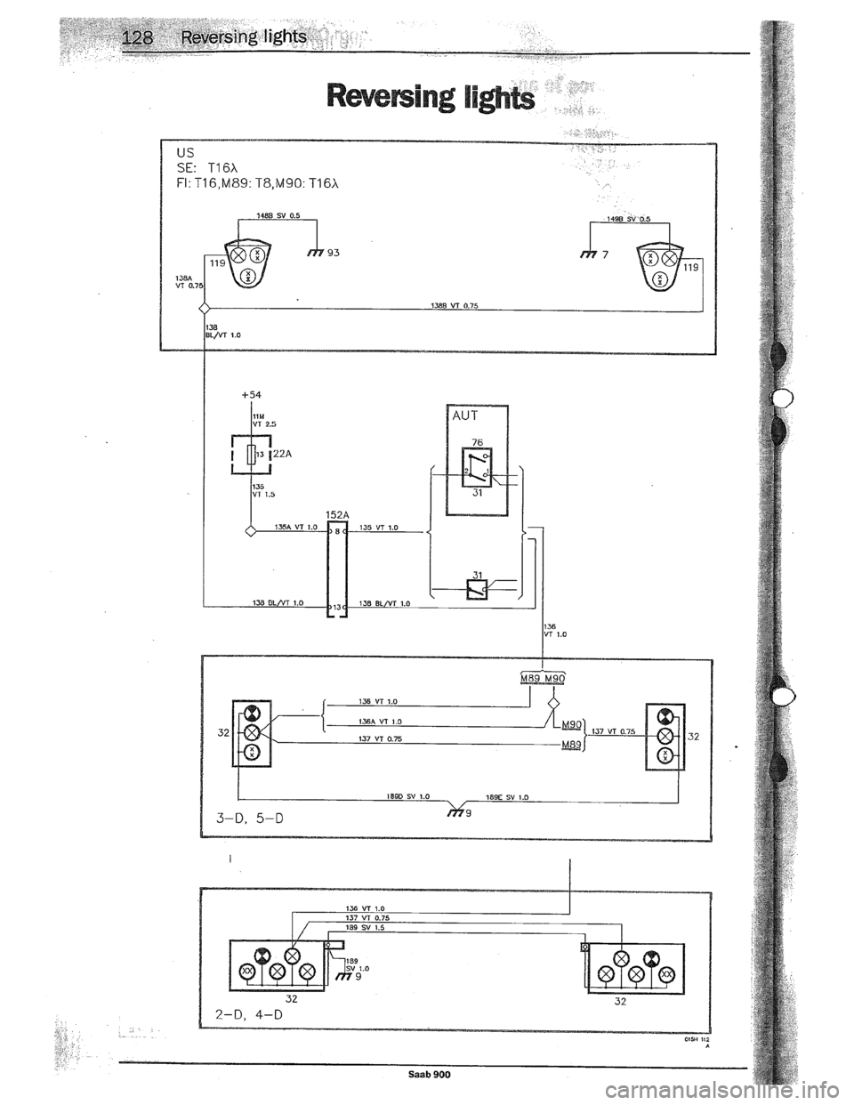 SAAB 900 1989  Service Manual Downloaded from www.Manualslib.com manuals search engine   