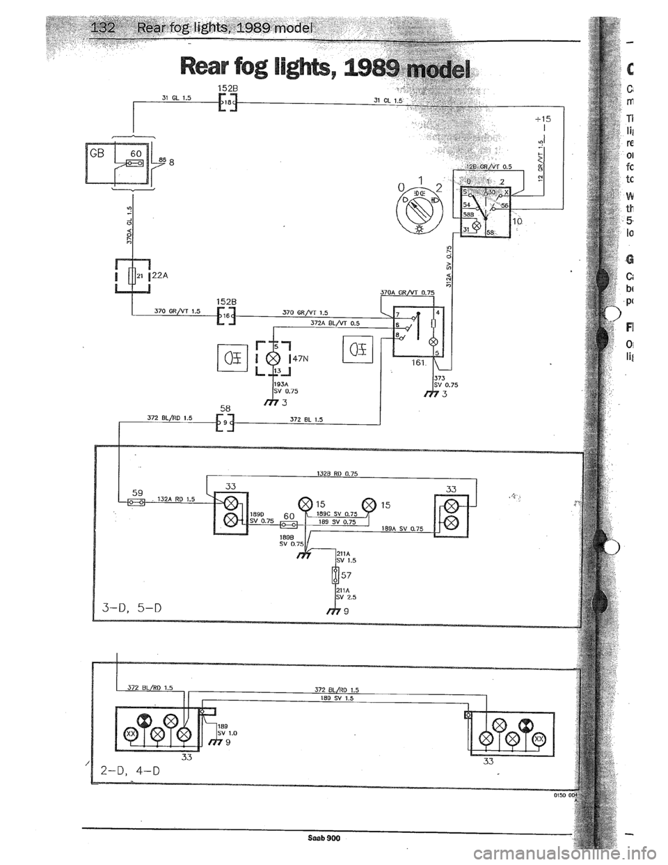 SAAB 900 1989  Service Manual Downloaded from www.Manualslib.com manuals search engine   