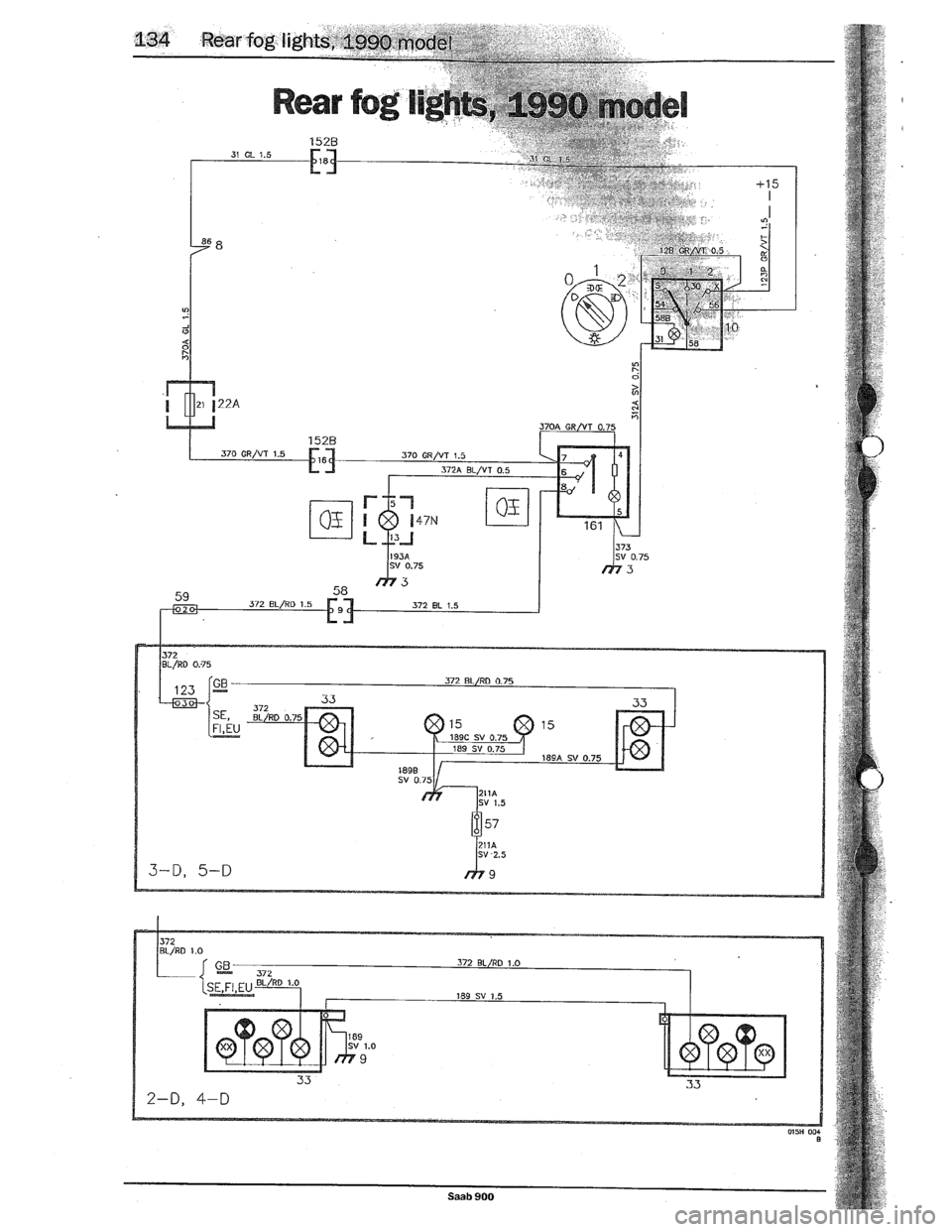 SAAB 900 1989  Service Manual Downloaded from www.Manualslib.com manuals search engine   