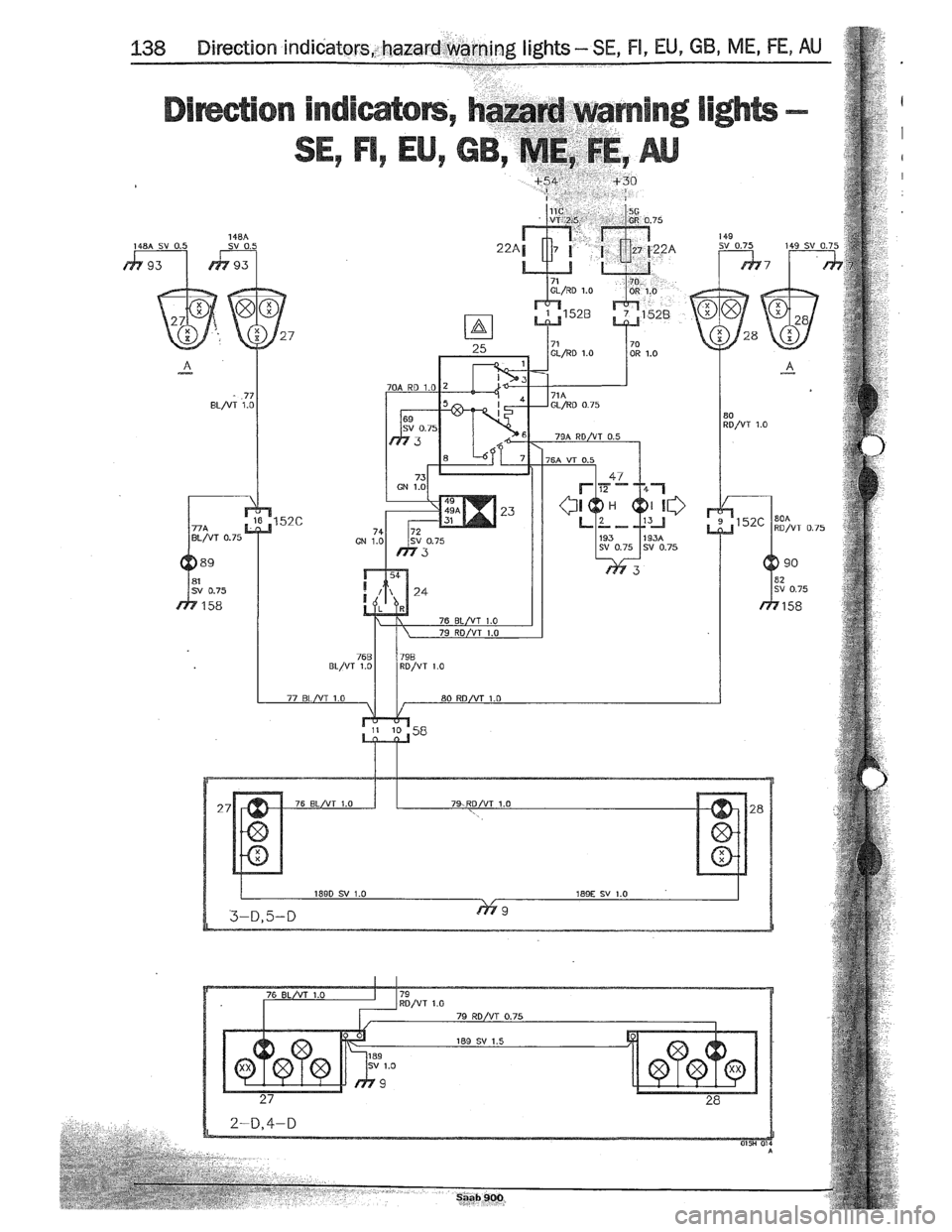 SAAB 900 1989  Service Manual Downloaded from www.Manualslib.com manuals search engine   