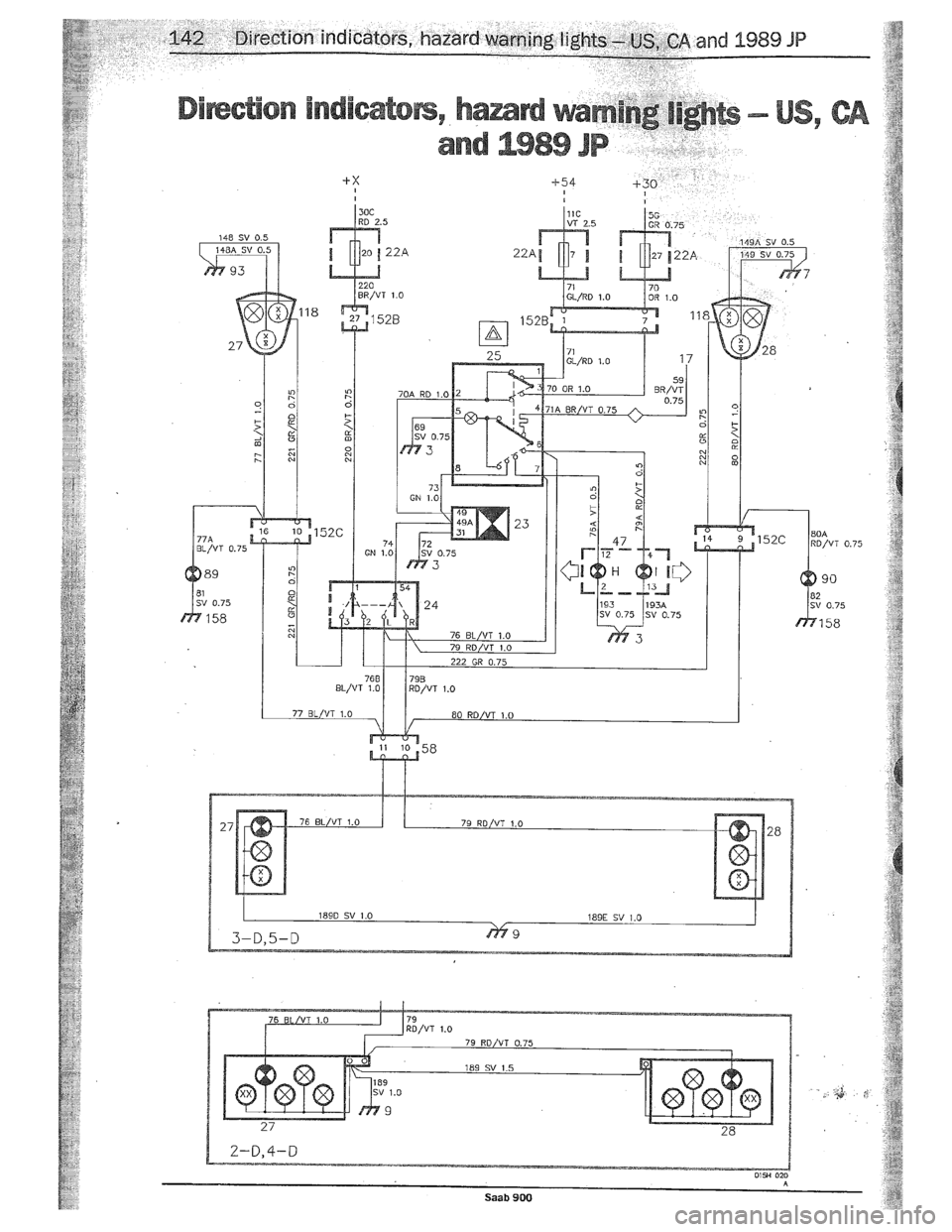 SAAB 900 1989  Service Manual Downloaded from www.Manualslib.com manuals search engine   