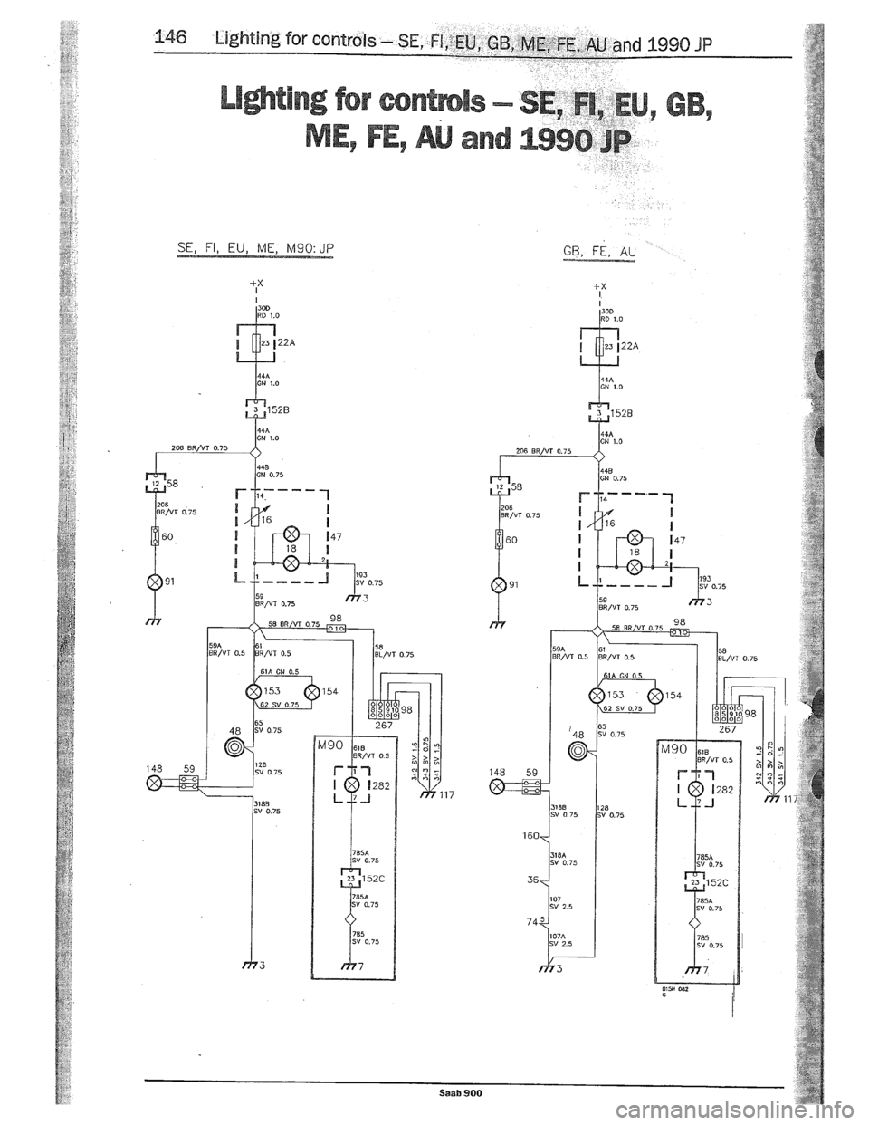 SAAB 900 1989  Service Manual Downloaded from www.Manualslib.com manuals search engine   