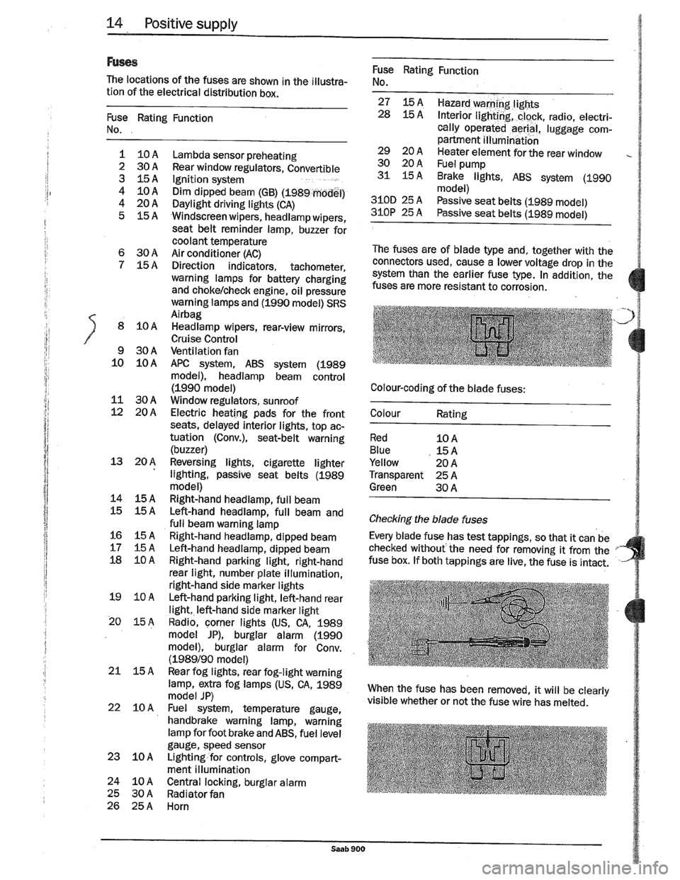 SAAB 900 1989  Service Manual Downloaded from www.Manualslib.com manuals search engine   
