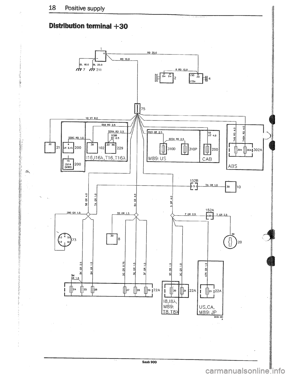 SAAB 900 1989  Service Manual Downloaded from www.Manualslib.com manuals search engine   