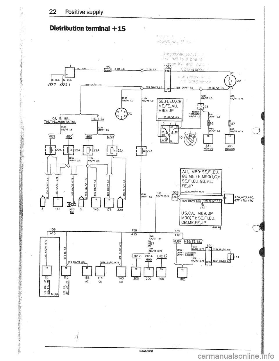 SAAB 900 1989  Service Manual Downloaded from www.Manualslib.com manuals search engine   