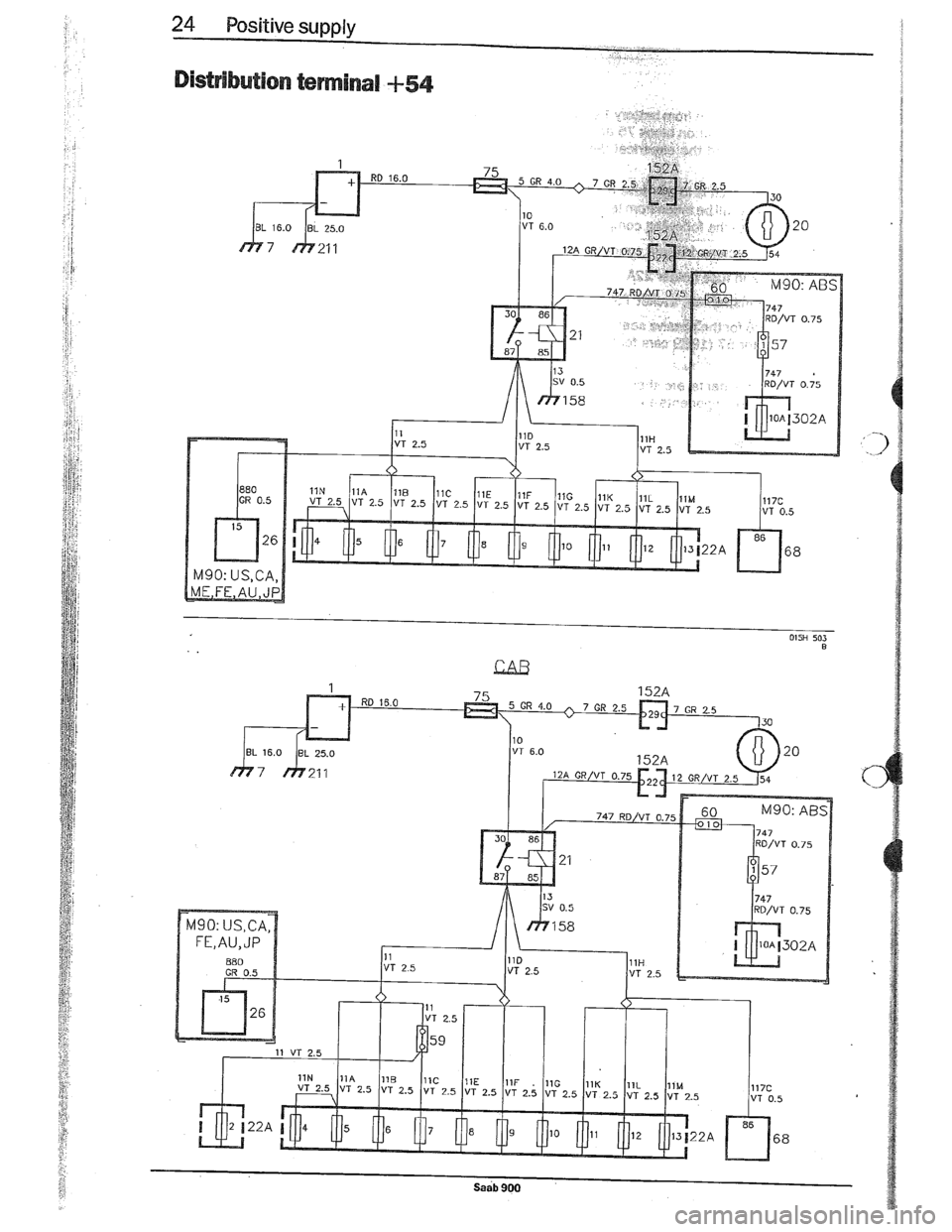 SAAB 900 1989  Service Manual Downloaded from www.Manualslib.com manuals search engine   