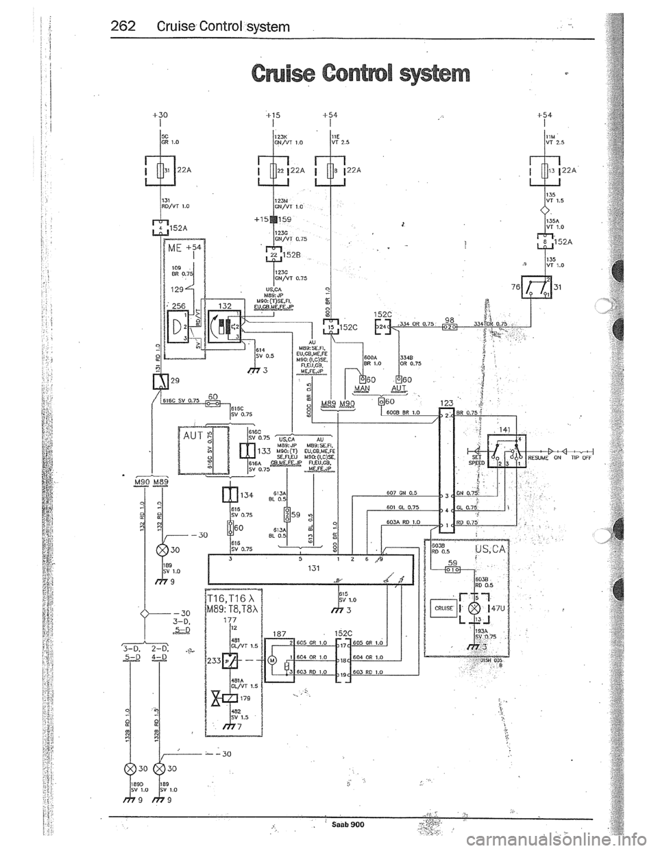SAAB 900 1989  Service Manual Downloaded from www.Manualslib.com manuals search engine   