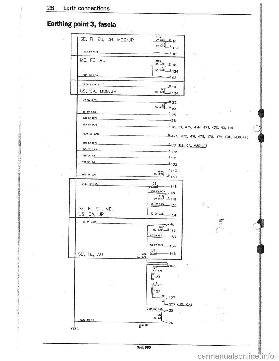 SAAB 900 1989  Service Manual Downloaded from www.Manualslib.com manuals search engine   