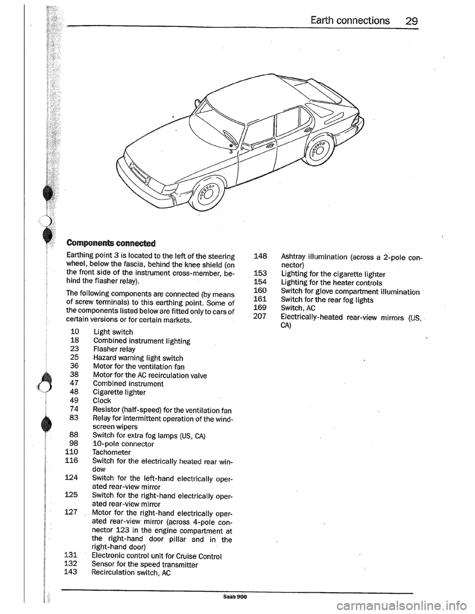 SAAB 900 1989  Service Manual Downloaded from www.Manualslib.com manuals search engine   