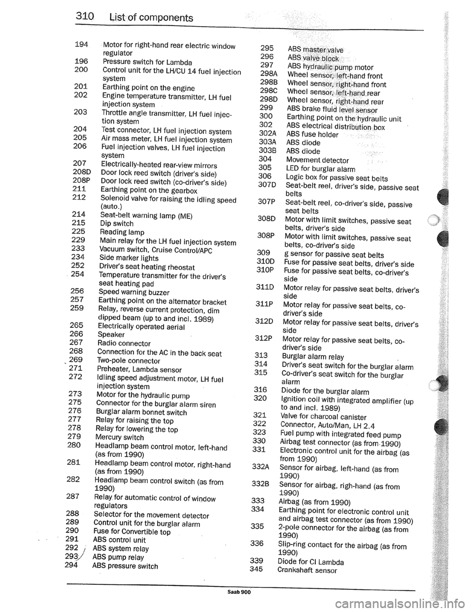 SAAB 900 1989  Service Manual Downloaded from www.Manualslib.com manuals search engine   