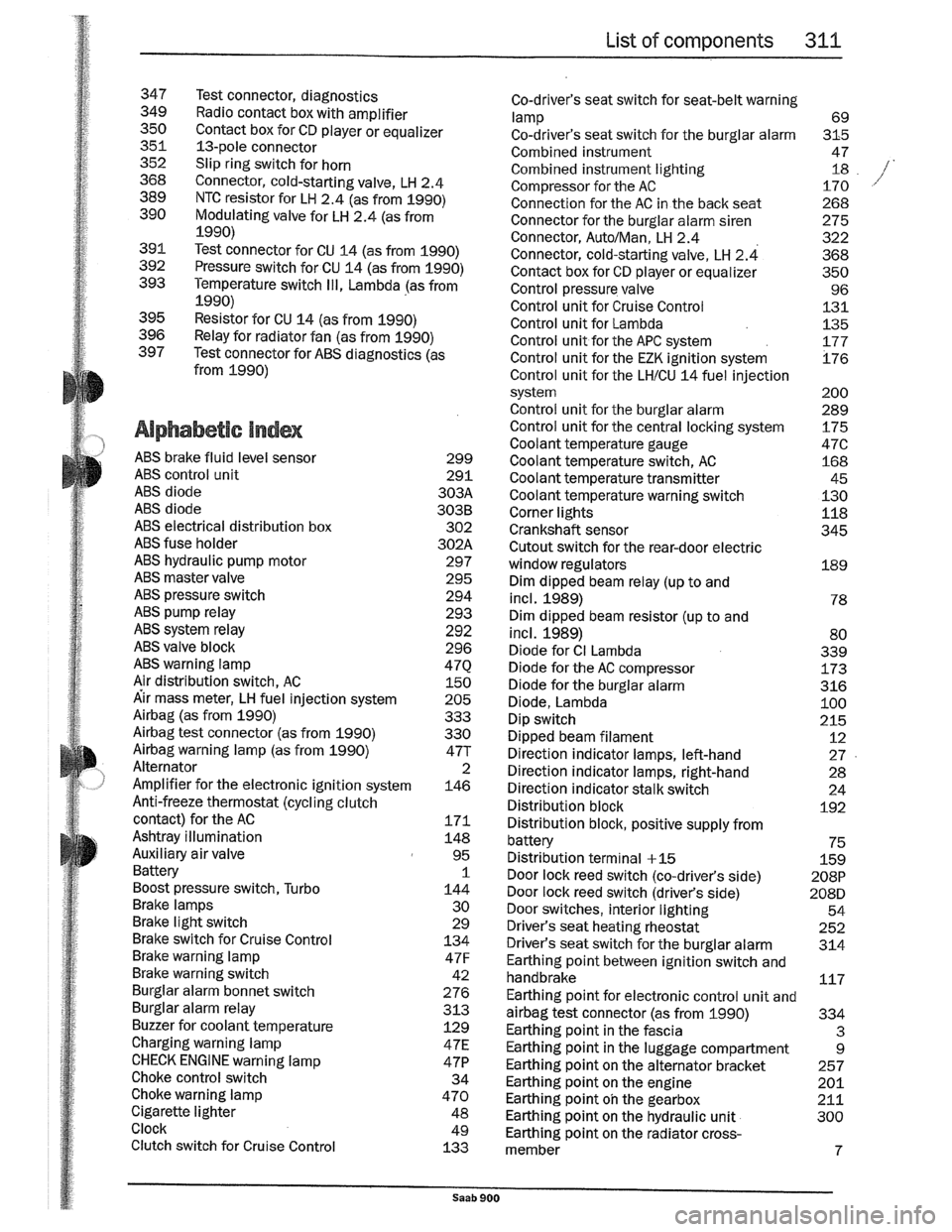 SAAB 900 1989  Service Manual Downloaded from www.Manualslib.com manuals search engine   