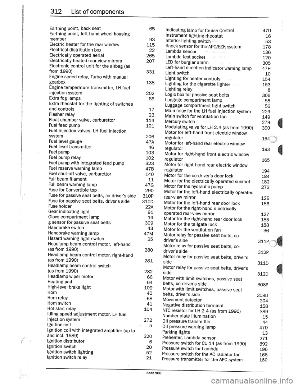 SAAB 900 1989  Service Manual Downloaded from www.Manualslib.com manuals search engine   