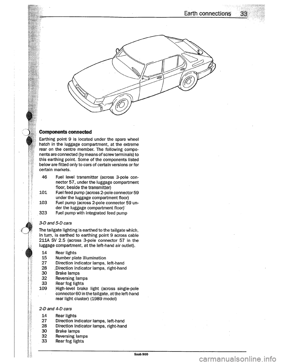 SAAB 900 1989  Service Manual Downloaded from www.Manualslib.com manuals search engine   