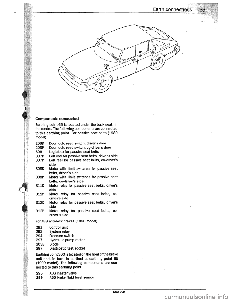 SAAB 900 1989  Service Manual Downloaded from www.Manualslib.com manuals search engine   