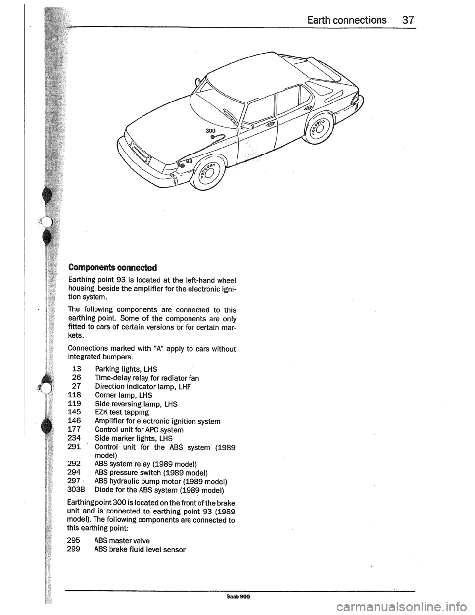 SAAB 900 1989  Service Manual Downloaded from www.Manualslib.com manuals search engine   