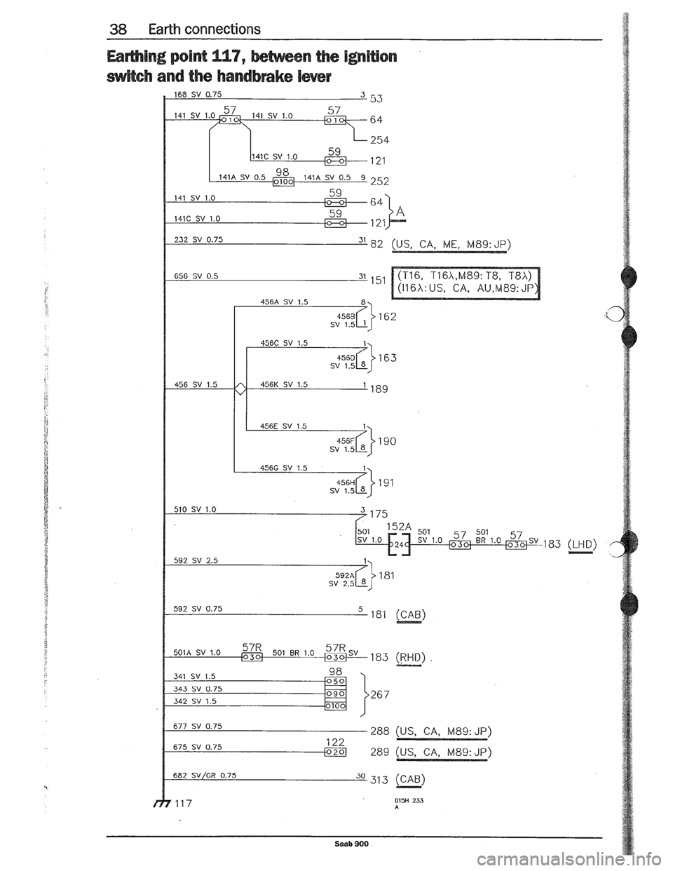 SAAB 900 1989  Service Manual Downloaded from www.Manualslib.com manuals search engine   