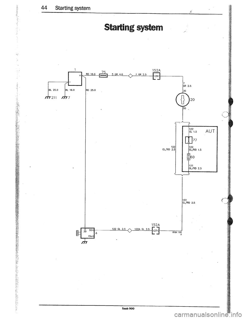 SAAB 900 1989  Service Manual Downloaded from www.Manualslib.com manuals search engine   