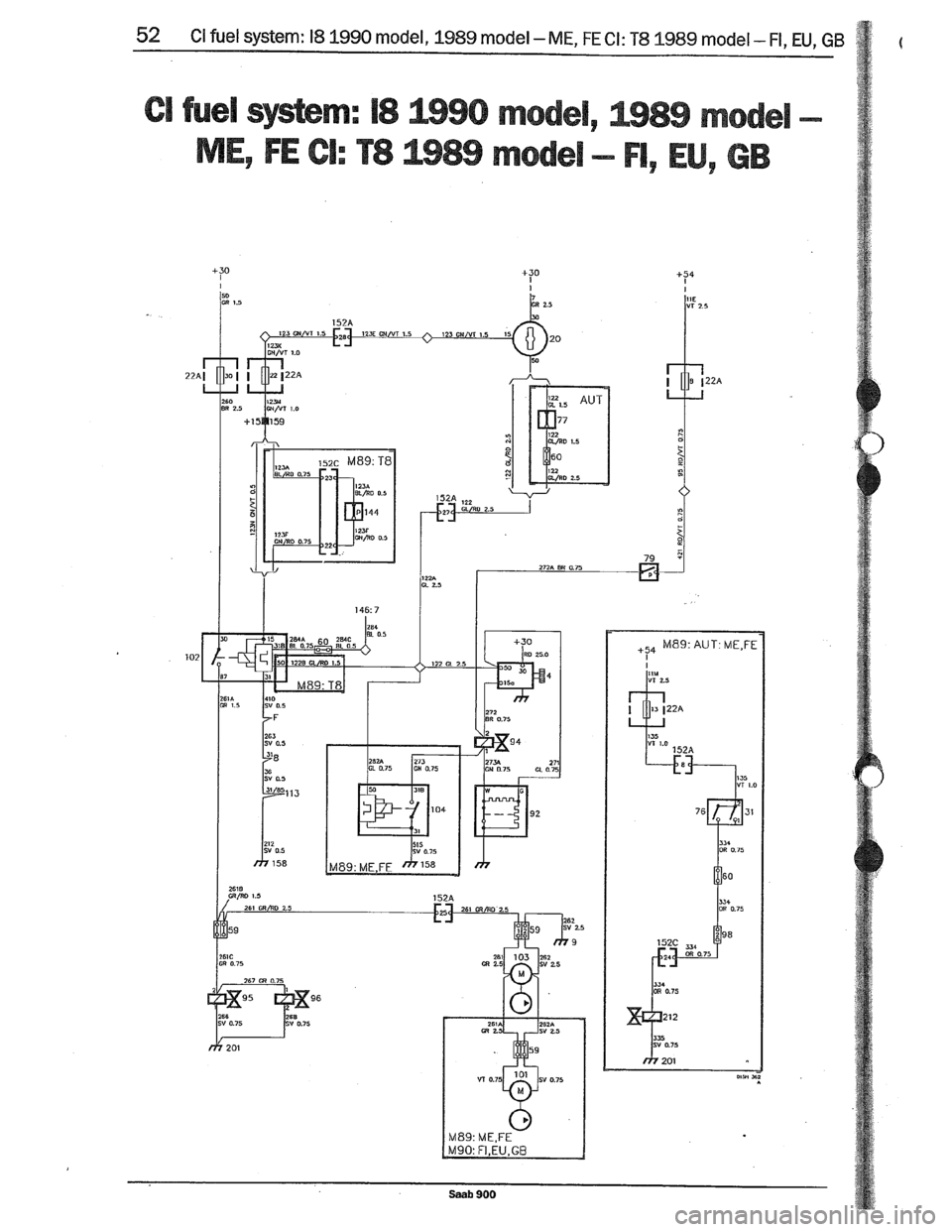 SAAB 900 1989  Service Manual Downloaded from www.Manualslib.com manuals search engine   