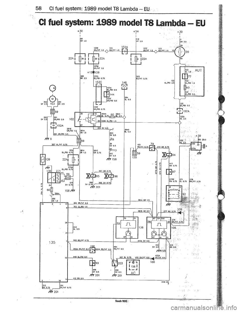 SAAB 900 1989  Service Manual Downloaded from www.Manualslib.com manuals search engine   