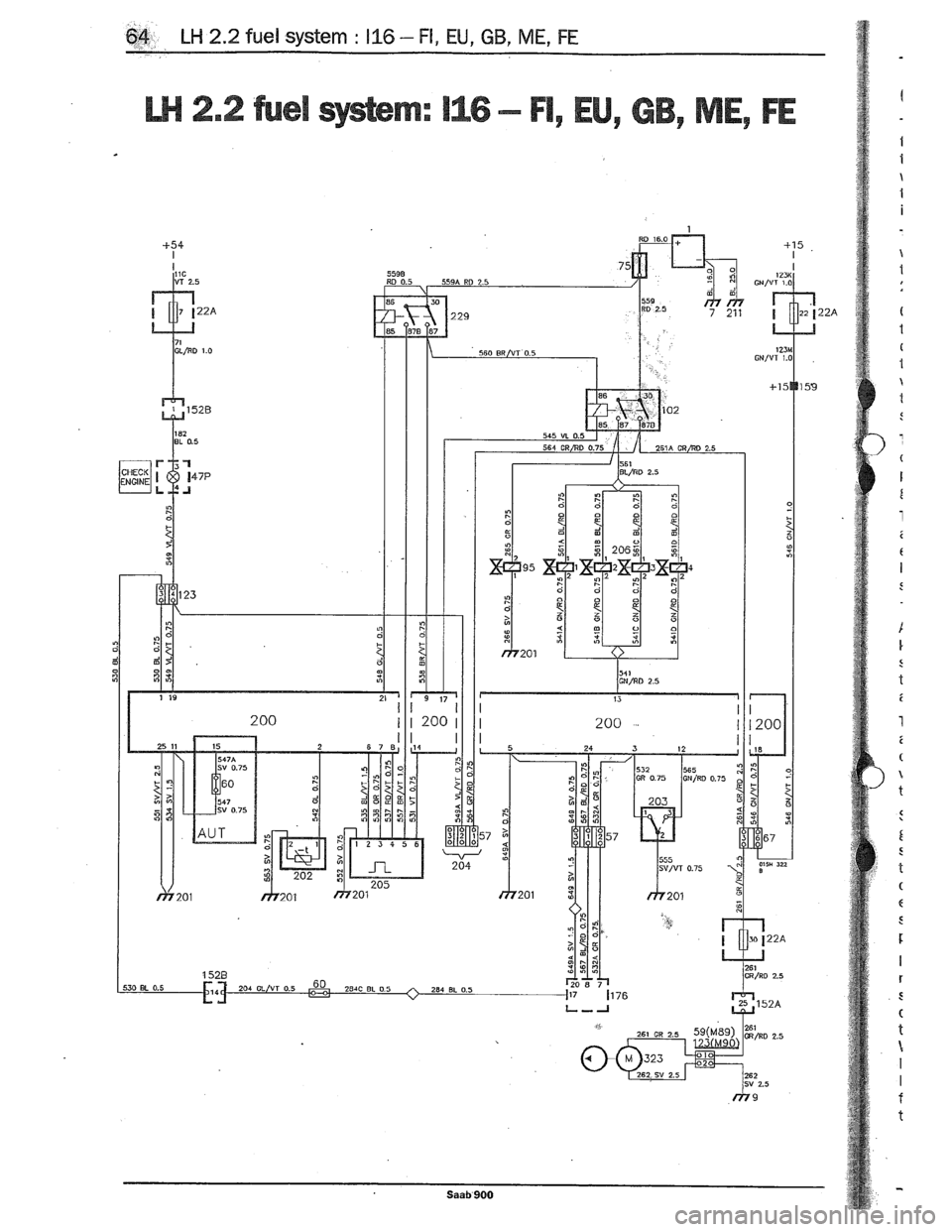 SAAB 900 1989  Service Manual Downloaded from www.Manualslib.com manuals search engine   