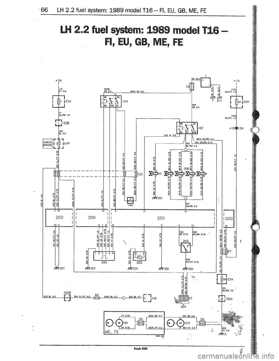 SAAB 900 1989  Service Manual Downloaded from www.Manualslib.com manuals search engine   