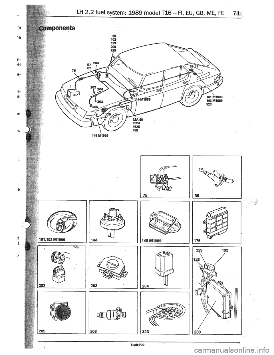 SAAB 900 1989  Service Manual Downloaded from www.Manualslib.com manuals search engine   