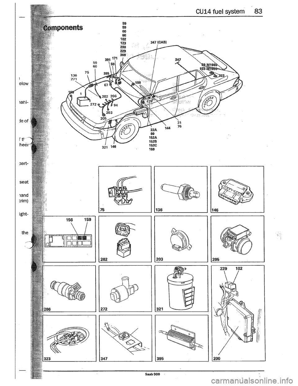 SAAB 900 1989  Service Manual Downloaded from www.Manualslib.com manuals search engine   