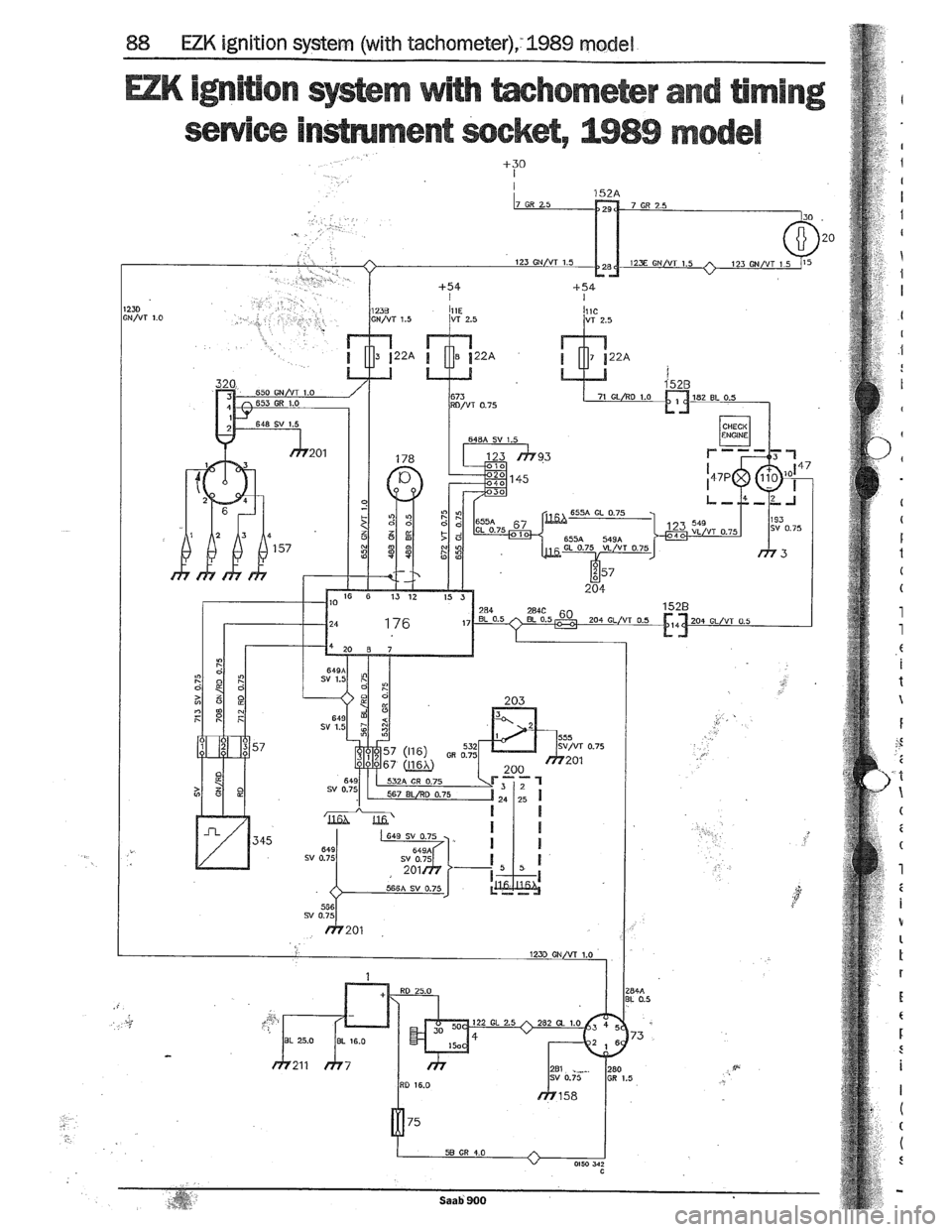 SAAB 900 1989  Service Manual Downloaded from www.Manualslib.com manuals search engine   