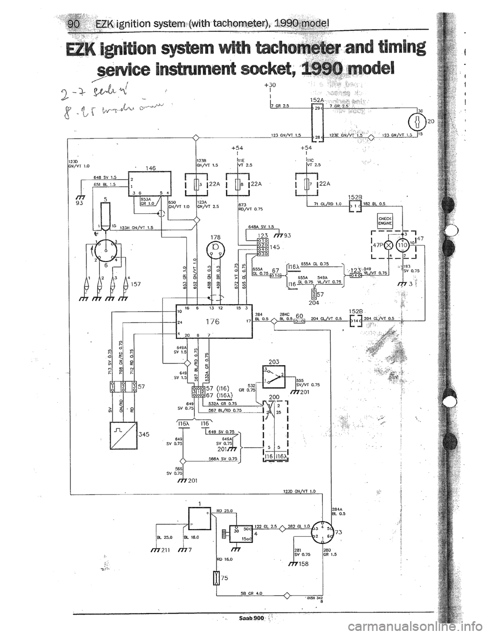 SAAB 900 1989  Service Manual Downloaded from www.Manualslib.com manuals search engine   