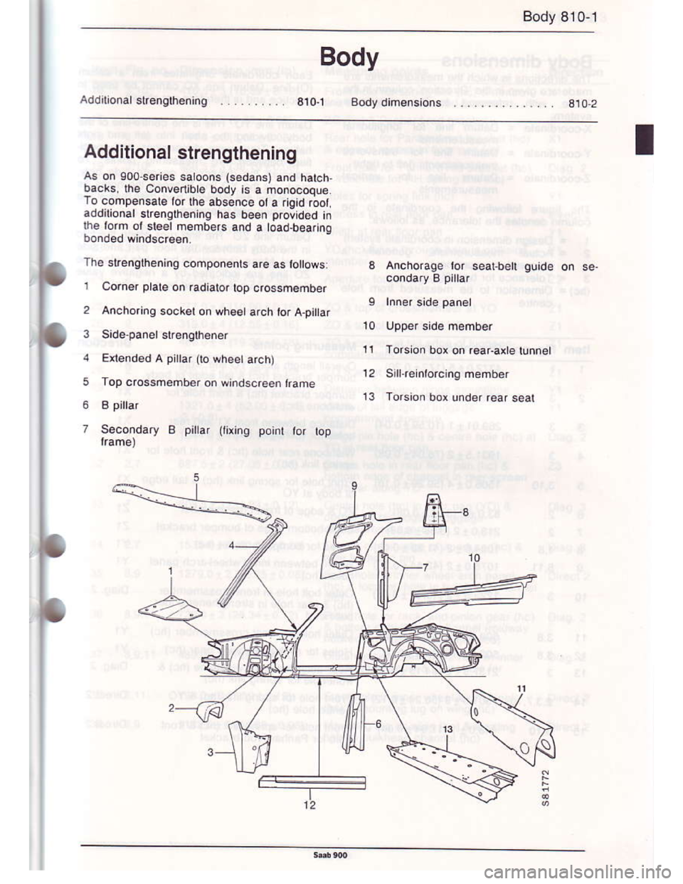 SAAB 900 1986  Service Manual Downloaded from www.Manualslib.com manuals search engine Body 810.1
Body
310.t
Additional strengthenlng
As on 000-.e es saloons (sedans) and hal6h
backs, the Convedbb body is a monocooue
To compensale