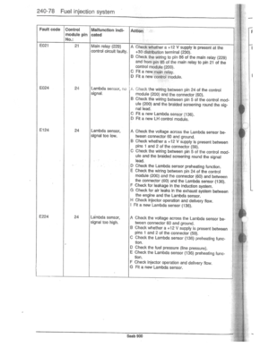 Page 200