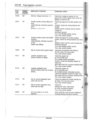 Page 210
