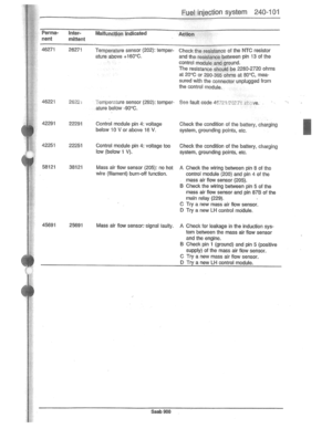 Page 223