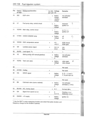 Page 230