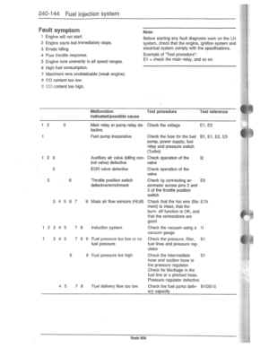 Page 266