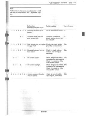 Page 267