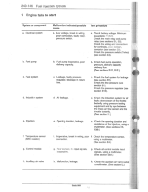 Page 268