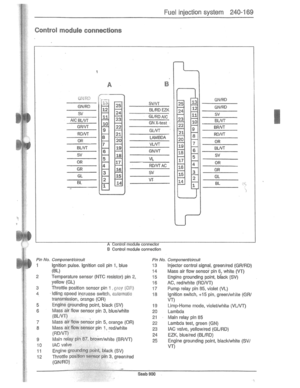 Page 291
