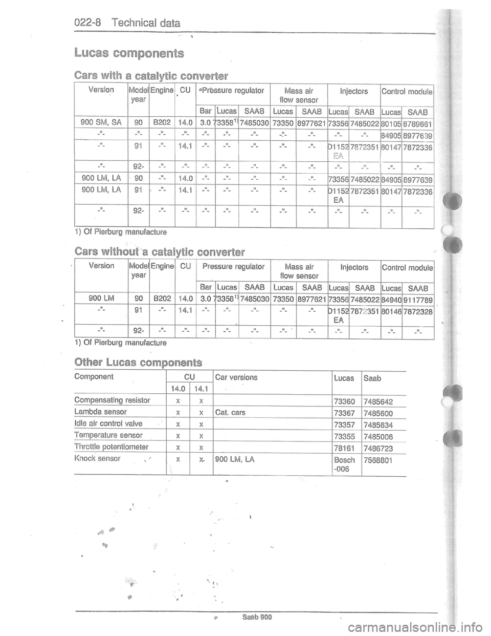SAAB 900 1981  Service Manual Downloaded from www.Manualslib.com manuals search engine   