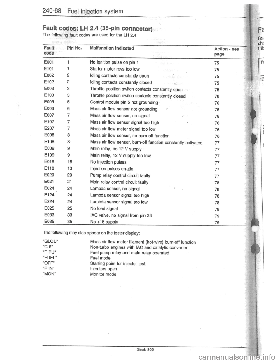 SAAB 900 1981  Service Manual Downloaded from www.Manualslib.com manuals search engine   
