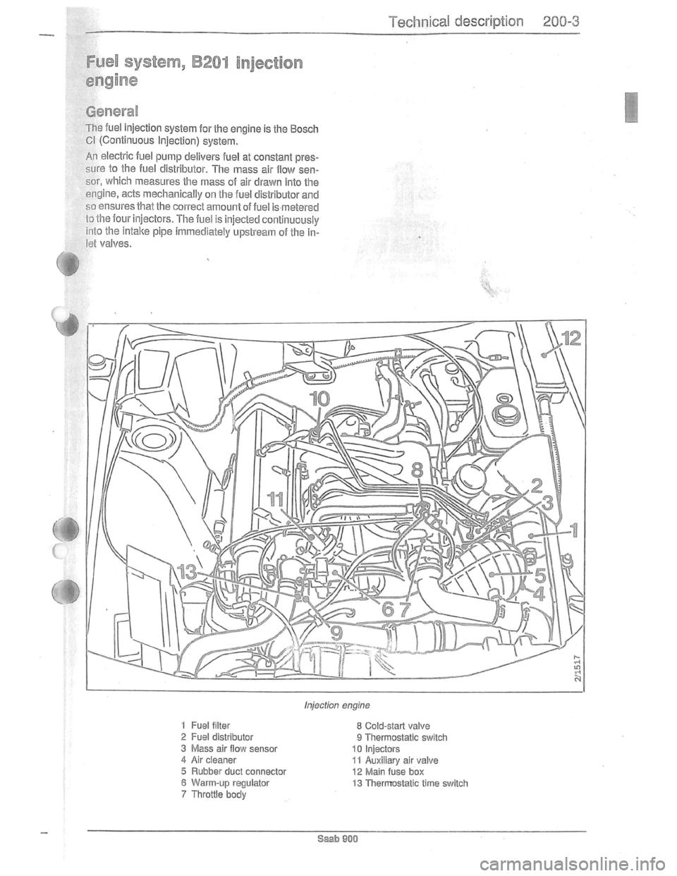 SAAB 900 1981  Service Manual Downloaded from www.Manualslib.com manuals search engine   