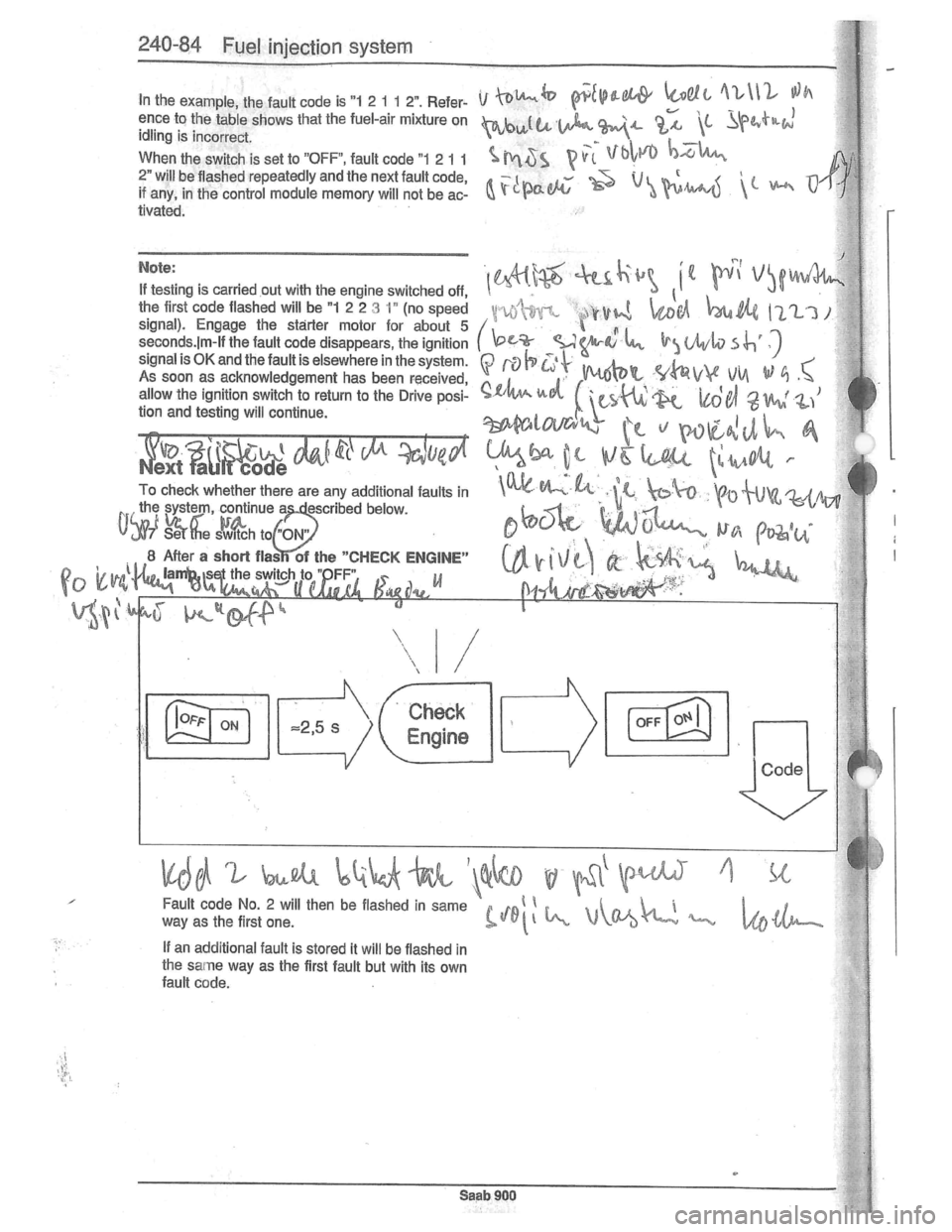 SAAB 900 1981  Service Manual Downloaded from www.Manualslib.com manuals search engine   
