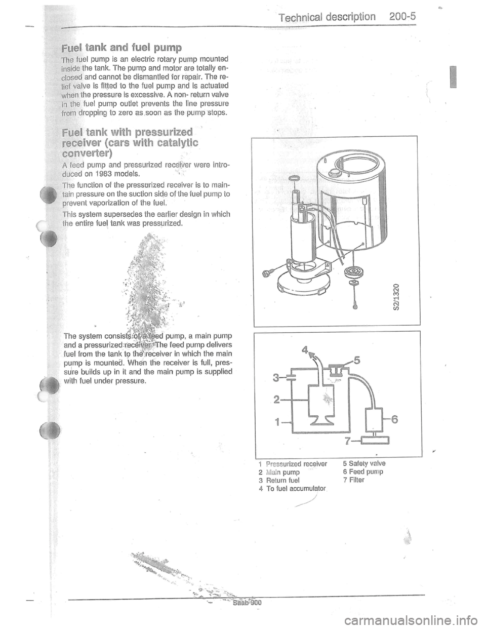 SAAB 900 1981  Service Manual Downloaded from www.Manualslib.com manuals search engine   