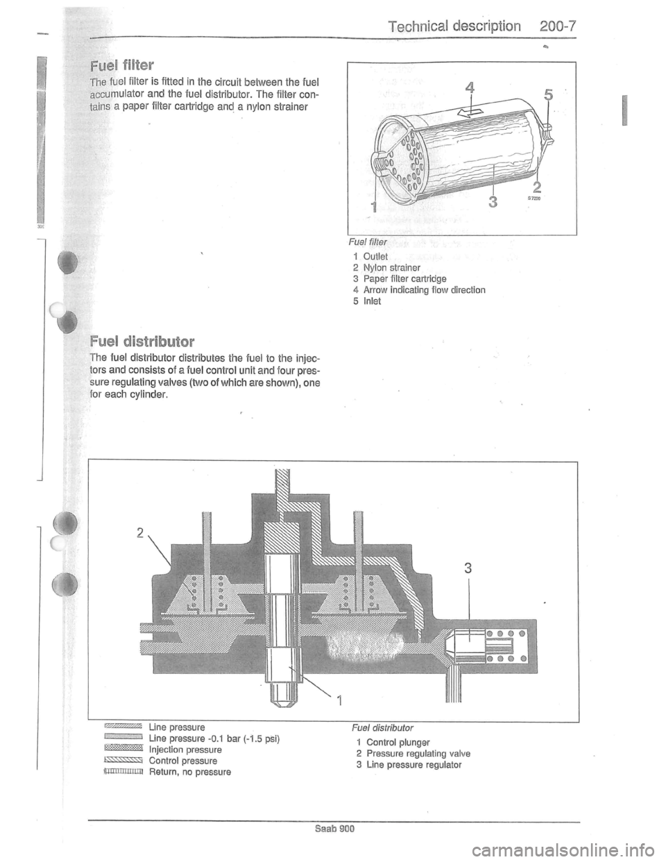 SAAB 900 1981  Service Manual Downloaded from www.Manualslib.com manuals search engine   
