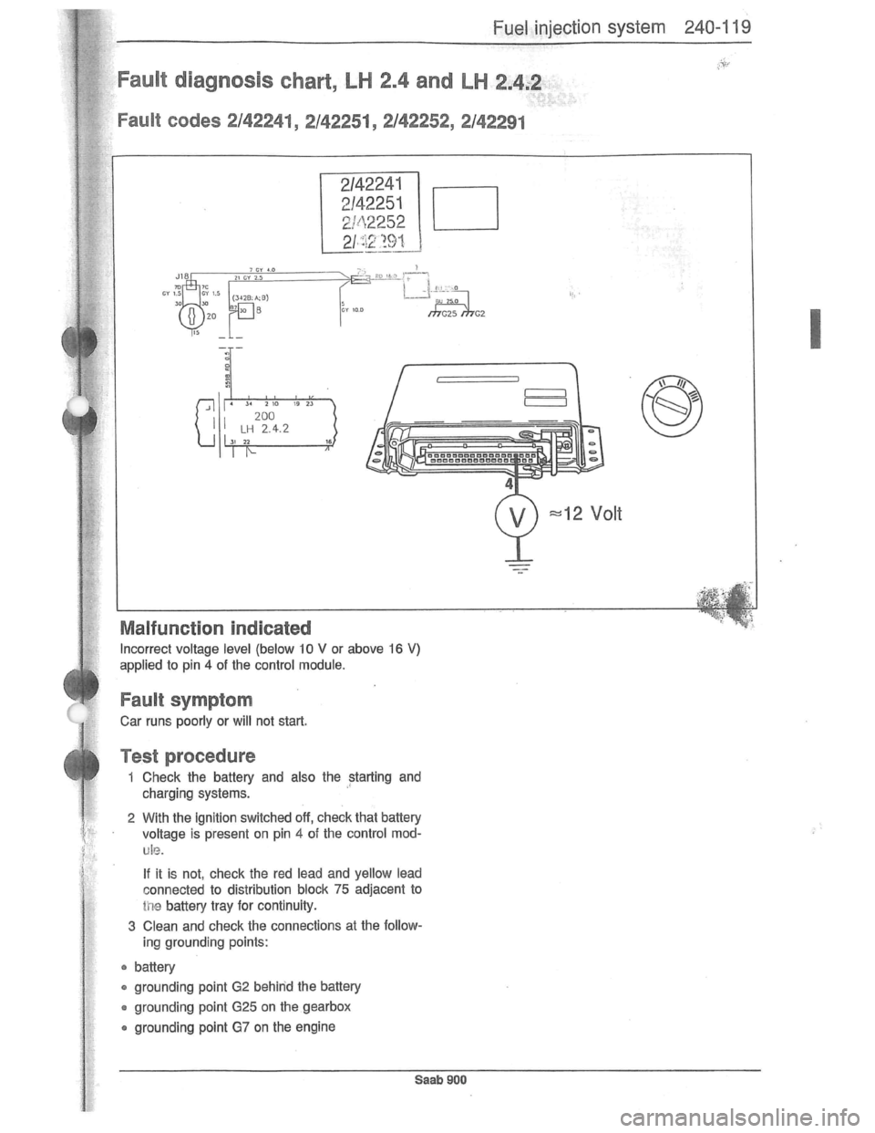 SAAB 900 1981  Service Manual Downloaded from www.Manualslib.com manuals search engine   
