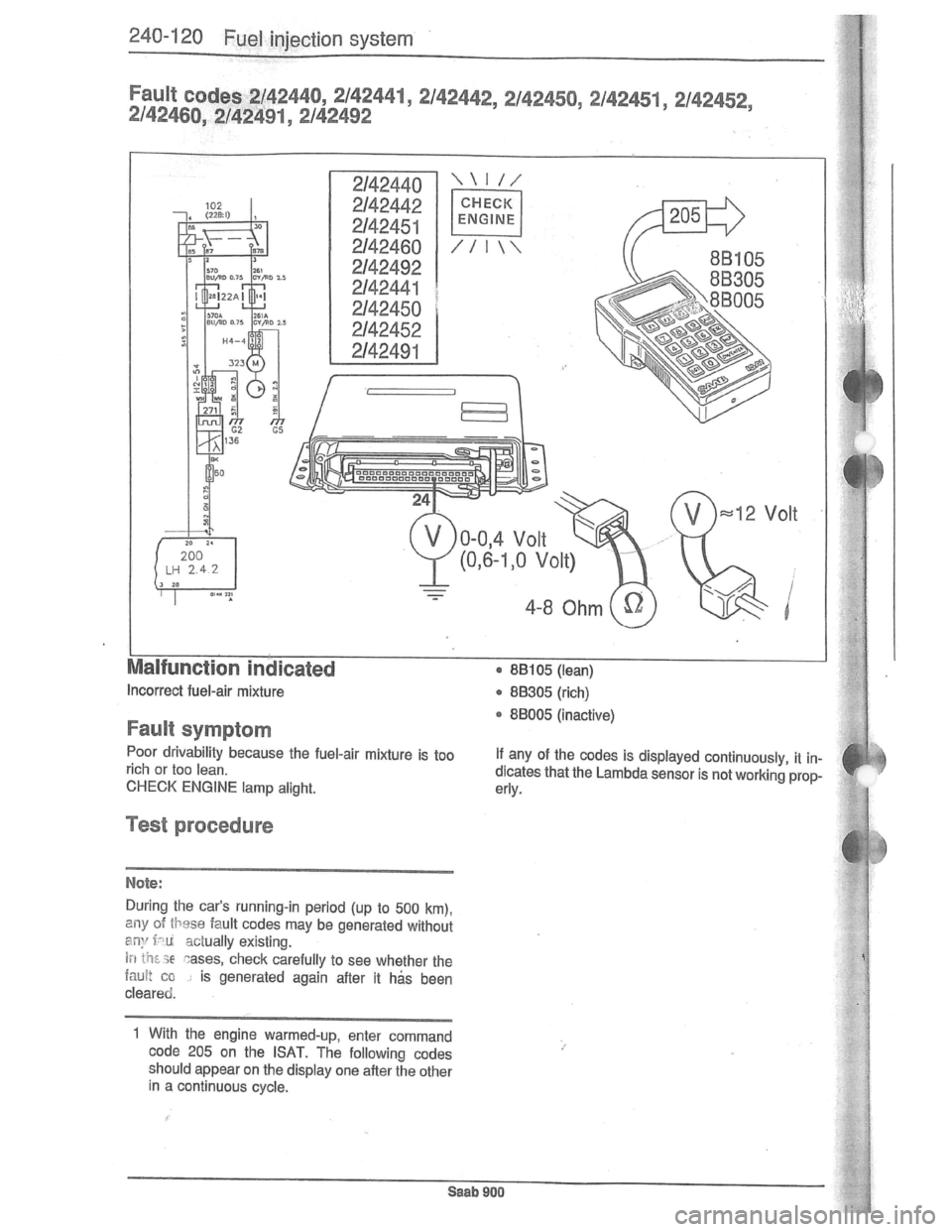 SAAB 900 1981  Service Manual Downloaded from www.Manualslib.com manuals search engine   