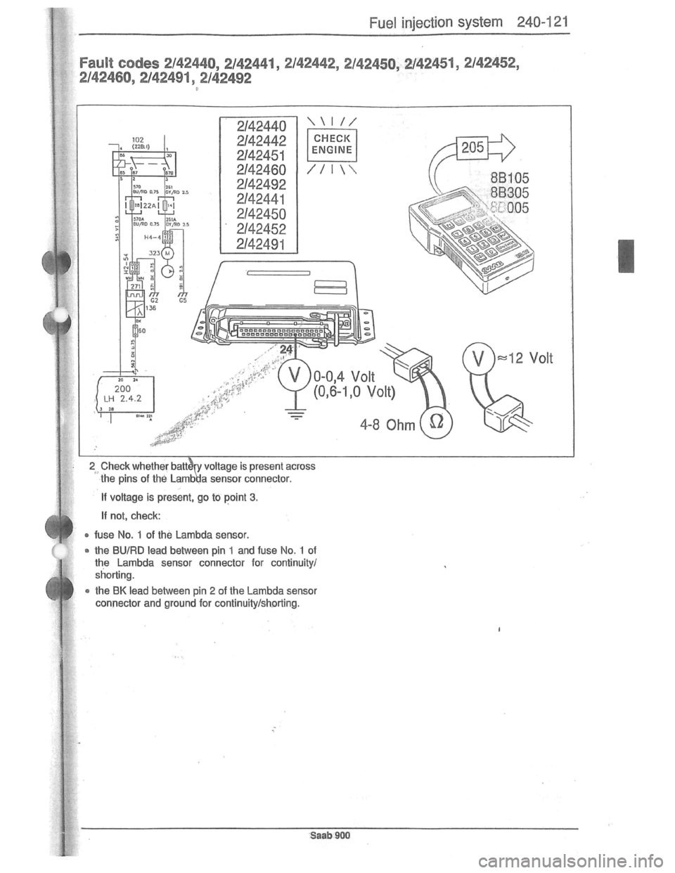 SAAB 900 1981  Service Manual Downloaded from www.Manualslib.com manuals search engine   