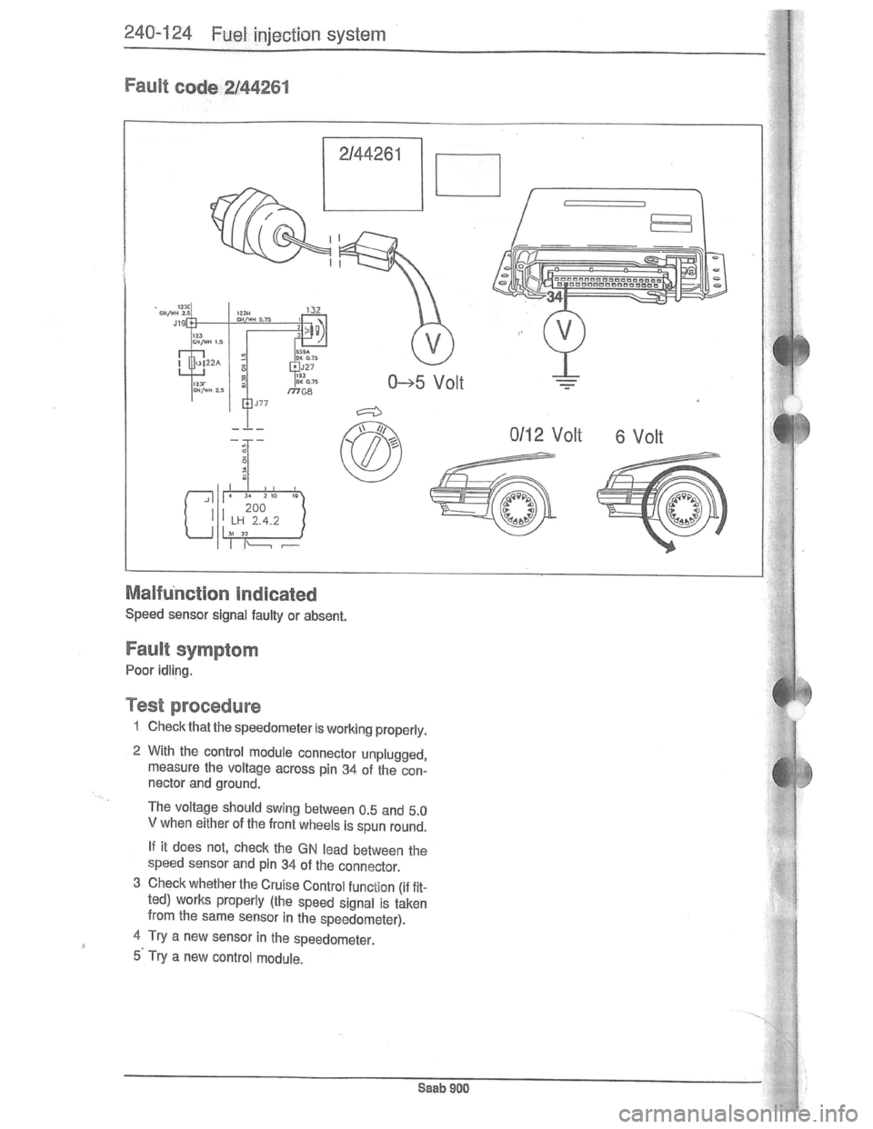 SAAB 900 1981  Service Manual Downloaded from www.Manualslib.com manuals search engine   