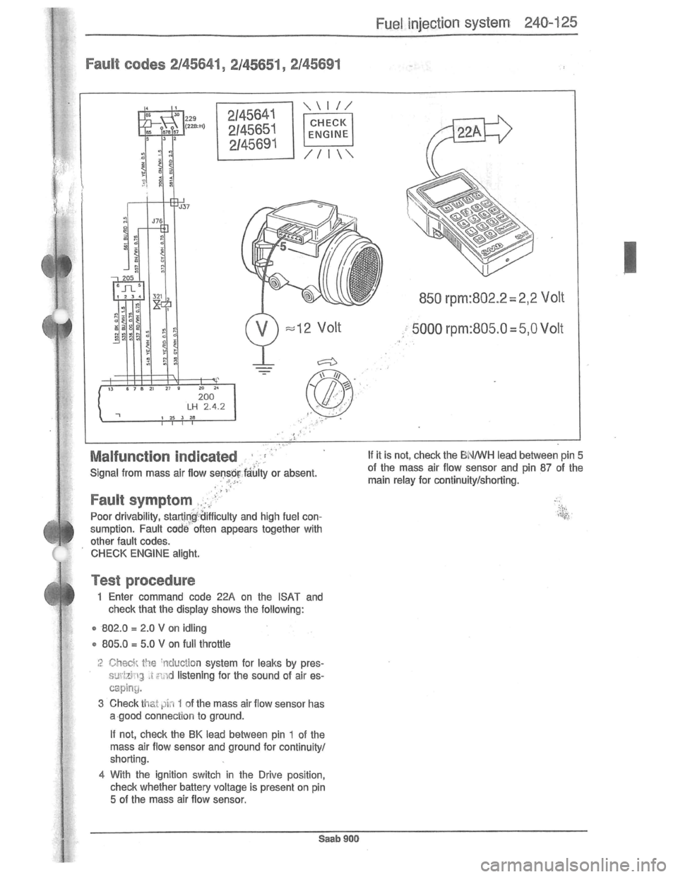 SAAB 900 1981  Service Manual Downloaded from www.Manualslib.com manuals search engine   