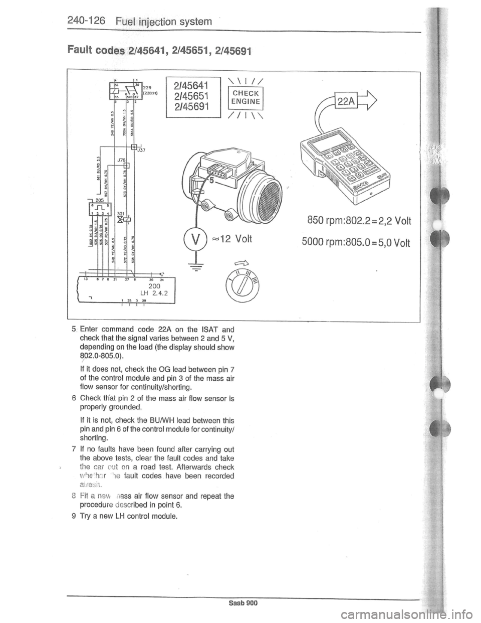 SAAB 900 1981  Service Manual Downloaded from www.Manualslib.com manuals search engine   